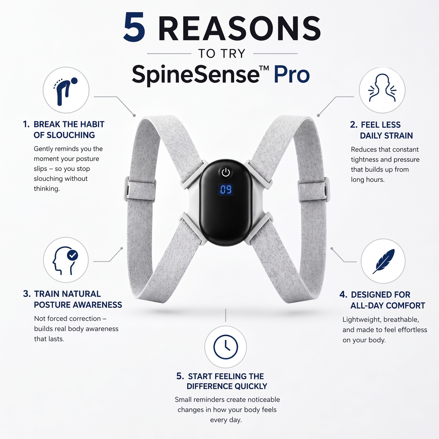 SpineSense™ Pro