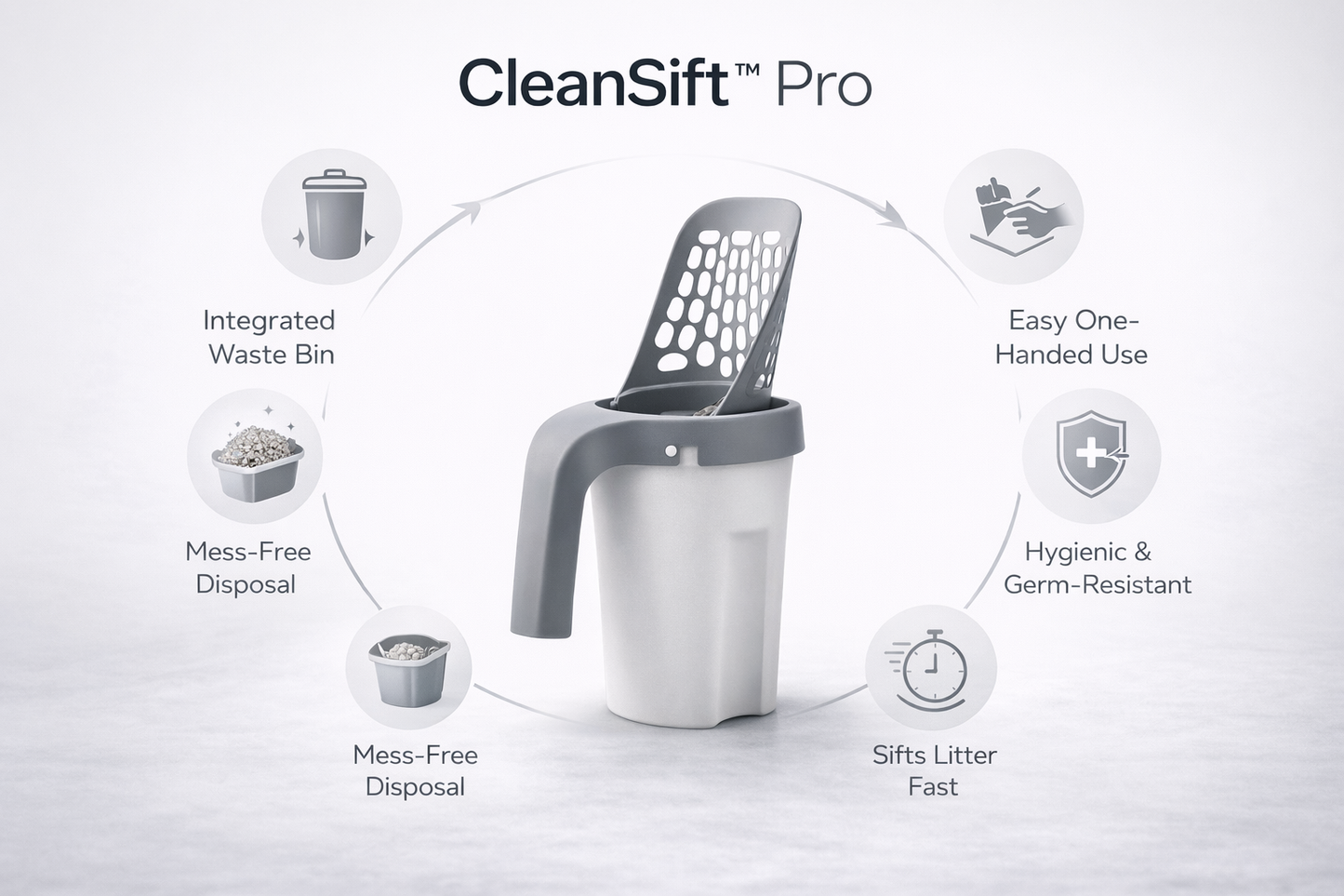 CleanSift™ Pro