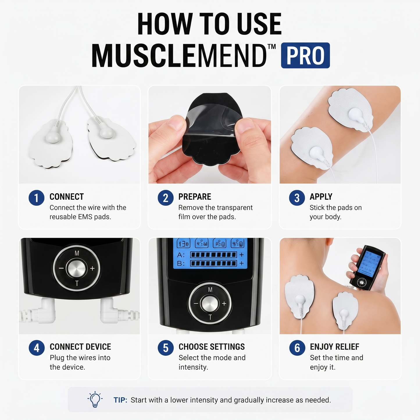 MuscleMend™ Pro