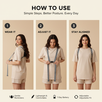 SpineSense Pro How To Use - Corrected Panel 2
